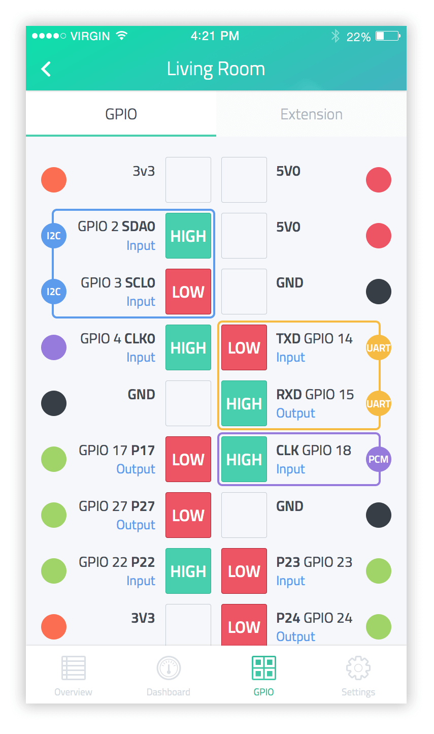 GPIO Control